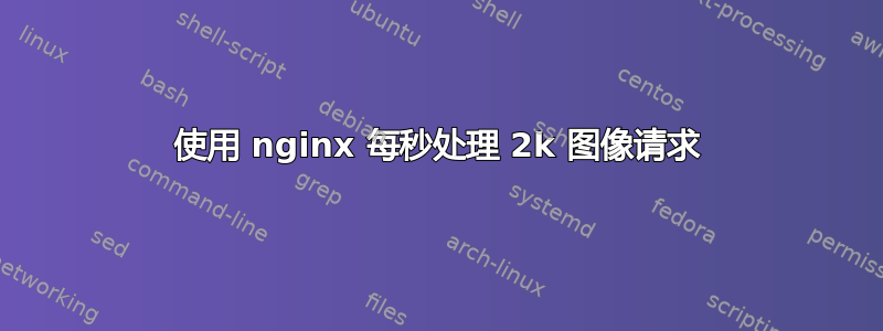 使用 nginx 每秒处理 2k 图像请求