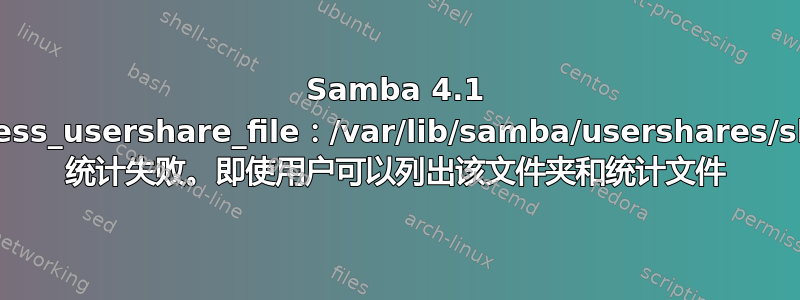 Samba 4.1 process_usershare_file：/var/lib/samba/usershares/share 统计失败。即使用户可以列出该文件夹和统计文件