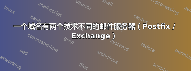 一个域名有两个技术不同的邮件服务器（Postfix / Exchange）