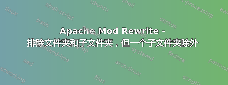 Apache Mod Rewrite - 排除文件夹和子文件夹，但一个子文件夹除外