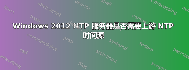 Windows 2012 NTP 服务器是否需要上游 NTP 时间源