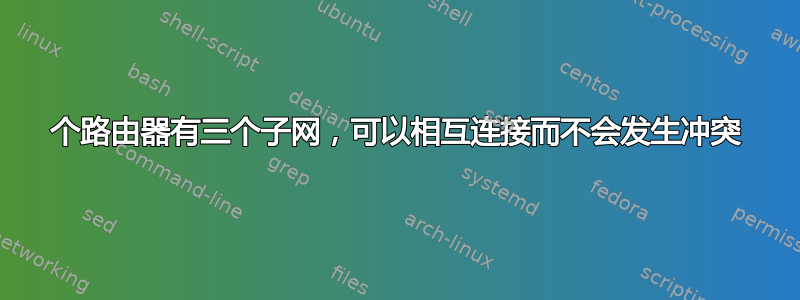 3个路由器有三个子网，可以相互连接而不会发生冲突