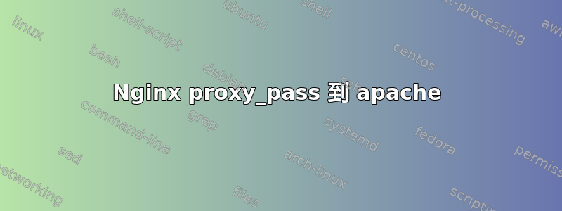 Nginx proxy_pass 到 apache