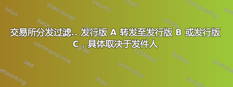 交易所分发过滤.. 发行版 A 转发至发行版 B 或发行版 C，具体取决于发件人