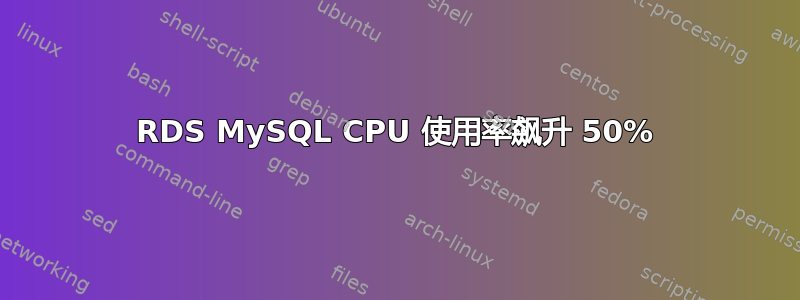 RDS MySQL CPU 使用率飙升 50%