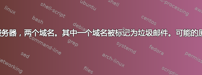 同一个邮件服务器，两个域名。其中一个域名被标记为垃圾邮件。可能的原因是什么？