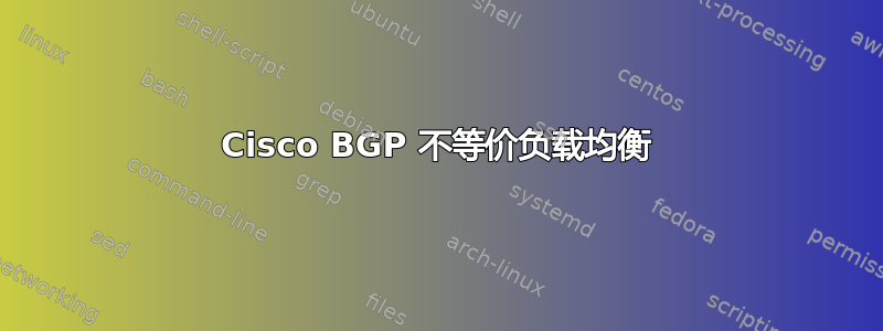 Cisco BGP 不等价负载均衡