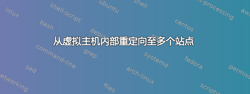 从虚拟主机内部重定向至多个站点