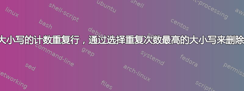 不区分大小写的计数重复行，通过选择重复次数最高的大小写来删除重复项