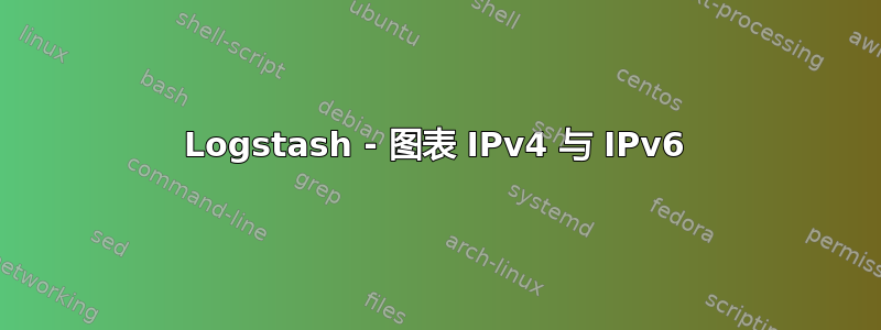 Logstash - 图表 IPv4 与 IPv6