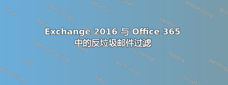 Exchange 2016 与 Office 365 中的反垃圾邮件过滤