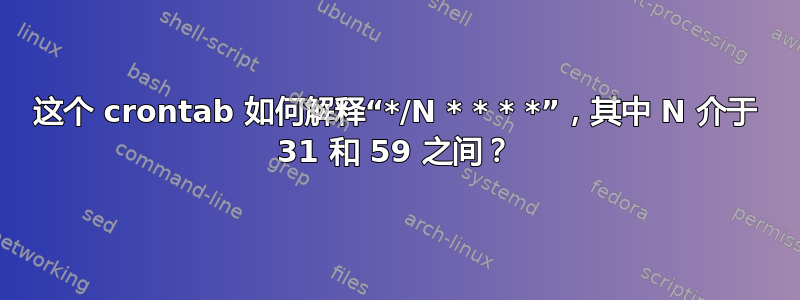 这个 crontab 如何解释“*/N * * * *”，其中 N 介于 31 和 59 之间？