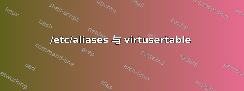 /etc/aliases 与 virtusertable