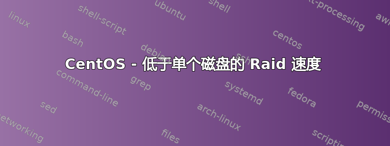 CentOS - 低于单个磁盘的 Raid 速度