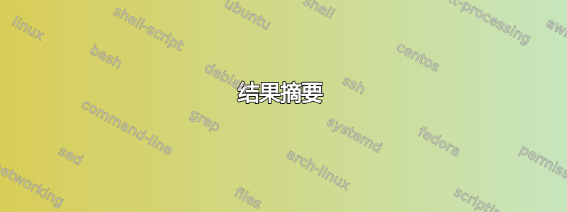 结果摘要