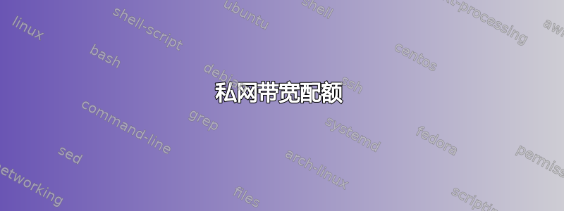 私网带宽配额