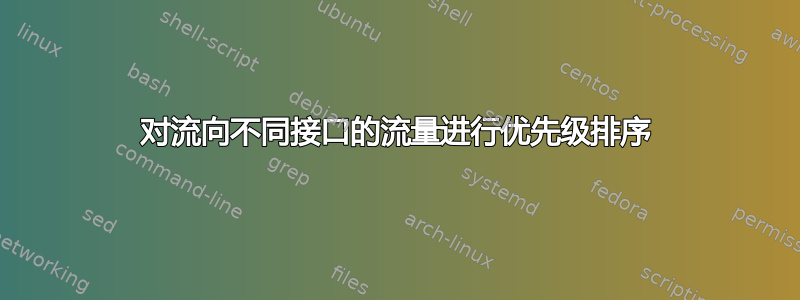 对流向不同接口的流量进行优先级排序