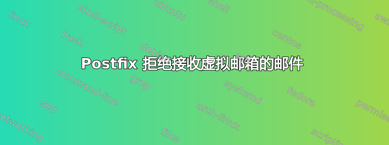 Postfix 拒绝接收虚拟邮箱的邮件