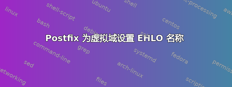 Postfix 为虚拟域设置 EHLO 名称