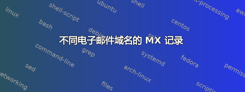 不同电子邮件域名的 MX 记录