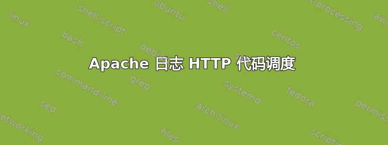 Apache 日志 HTTP 代码调度