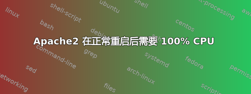 Apache2 在正常重启后需要 100% CPU