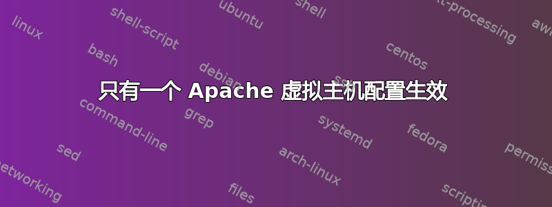 只有一个 Apache 虚拟主机配置生效