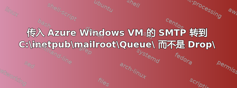 传入 Azure Windows VM 的 SMTP 转到 C:\inetpub\mailroot\Queue\ 而不是 Drop\