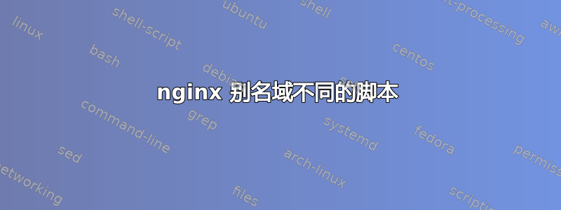 nginx 别名域不同的脚本