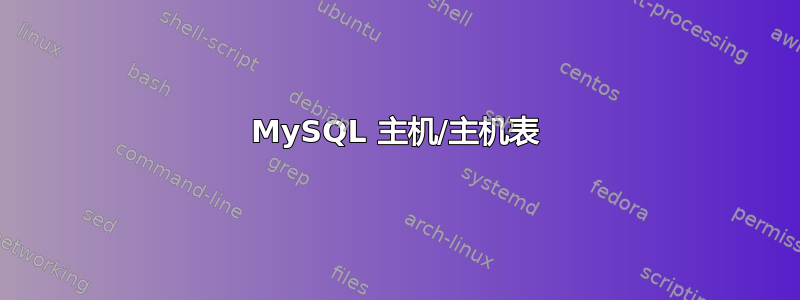 MySQL 主机/主机表