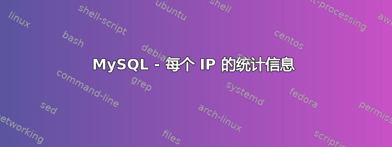 MySQL - 每个 IP 的统计信息