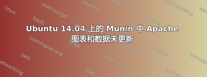 Ubuntu 14.04 上的 Munin 中 Apache 图表和数据未更新