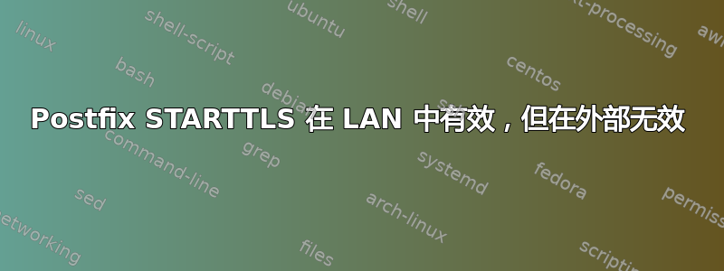 Postfix STARTTLS 在 LAN 中有效，但在外部无效