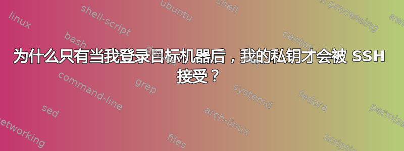 为什么只有当我登录目标机器后，我的私钥才会被 SSH 接受？