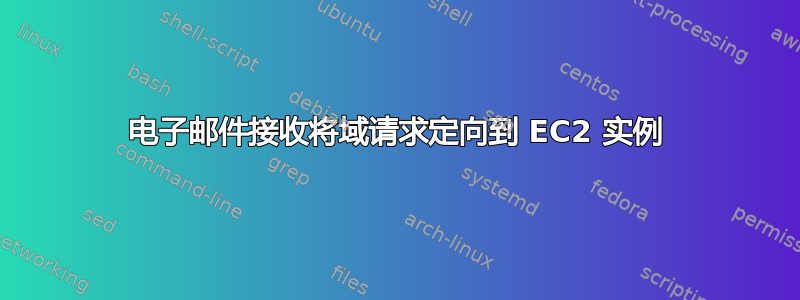 电子邮件接收将域请求定向到 EC2 实例