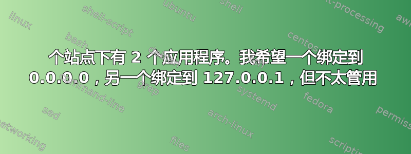 1 个站点下有 2 个应用程序。我希望一个绑定到 0.0.0.0，另一个绑定到 127.0.0.1，但不太管用