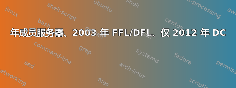 2000 年成员服务器、2003 年 FFL/DFL、仅 2012 年 DC 