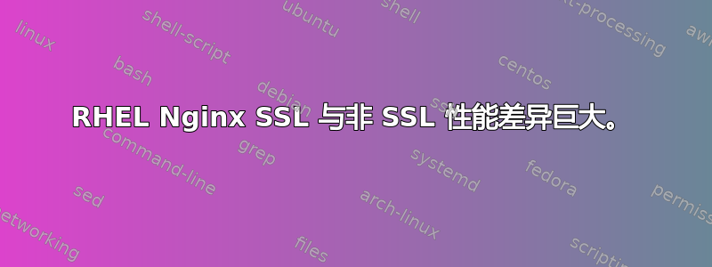 RHEL Nginx SSL 与非 SSL 性能差异巨大。