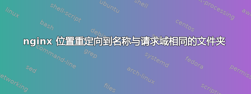 nginx 位置重定向到名称与请求域相同的文件夹