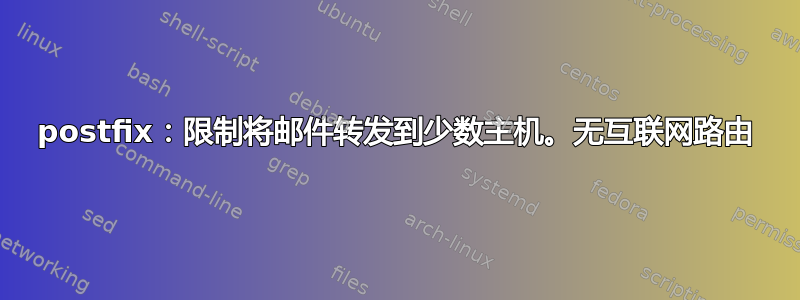 postfix：限制将邮件转发到少数主机。无互联网路由