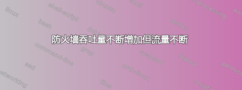 防火墙吞吐量不断增加但流量不断