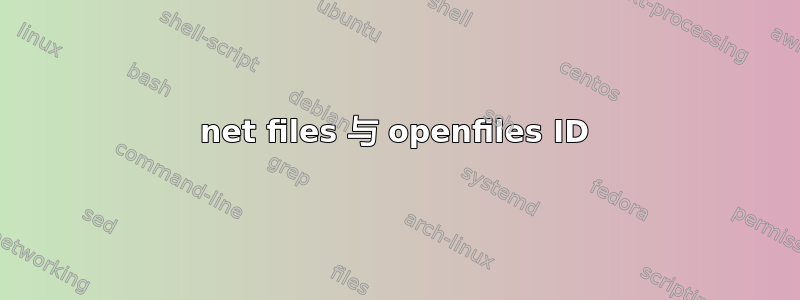 net files 与 openfiles ID