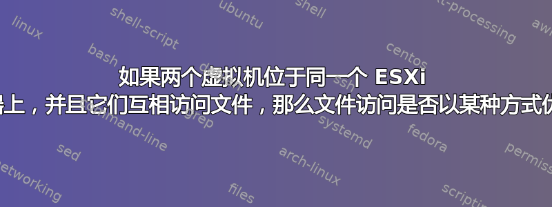 如果两个虚拟机位于同一个 ESXi 服务器上，并且它们互相访问文件，那么文件访问是否以某种方式优化？