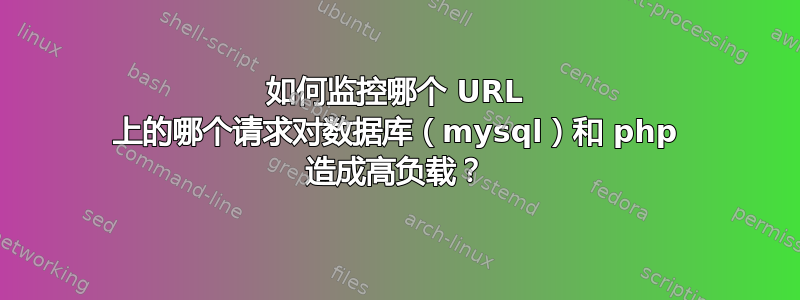 如何监控哪个 URL 上的哪个请求对数据库（mysql）和 php 造成高负载？