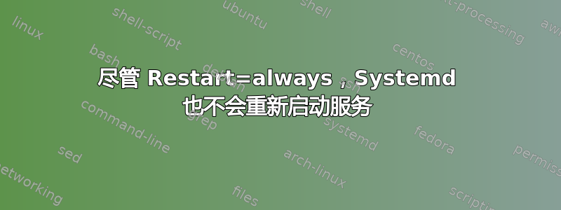 尽管 Restart=always，Systemd 也不会重新启动服务