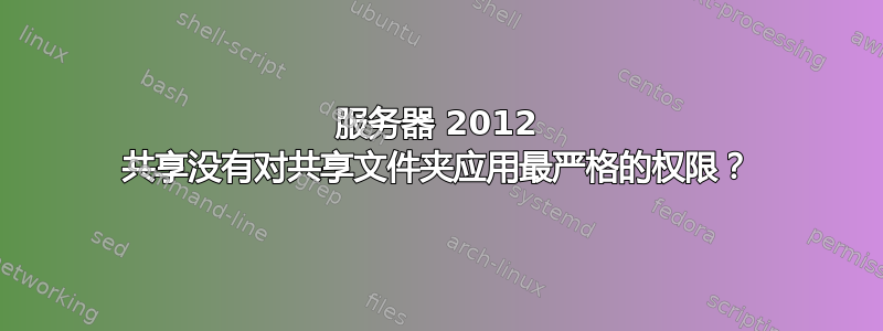 服务器 2012 共享没有对共享文件夹应用最严格的权限？