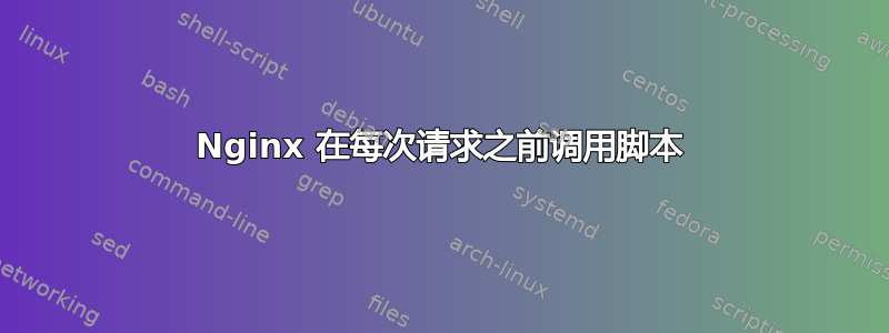 Nginx 在每次请求之前调用脚本