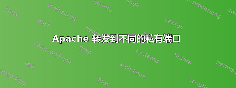 Apache 转发到不同的私有端口