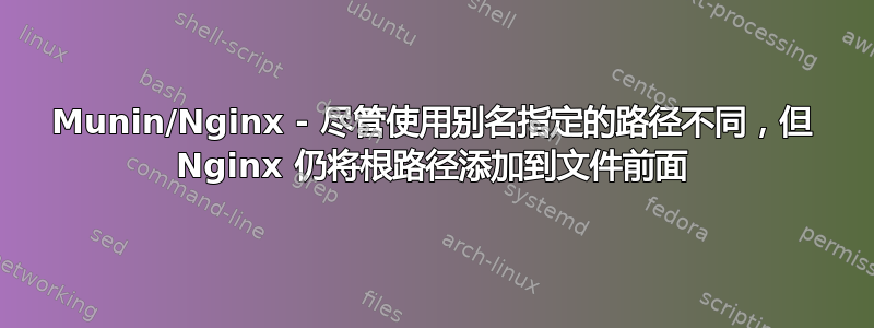 Munin/Nginx - 尽管使用别名指定的路径不同，但 Nginx 仍将根路径添加到文件前面