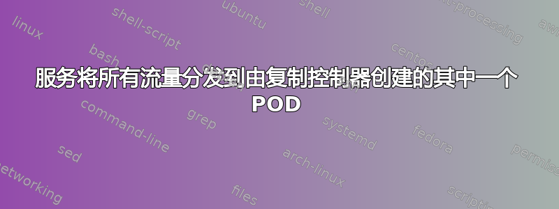 服务将所有流量分发到由复制控制器创建的其中一个 POD